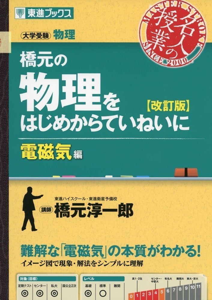 大学受験物理の参考書・問題集紹介【一発逆転勉強法】｜まことの高校