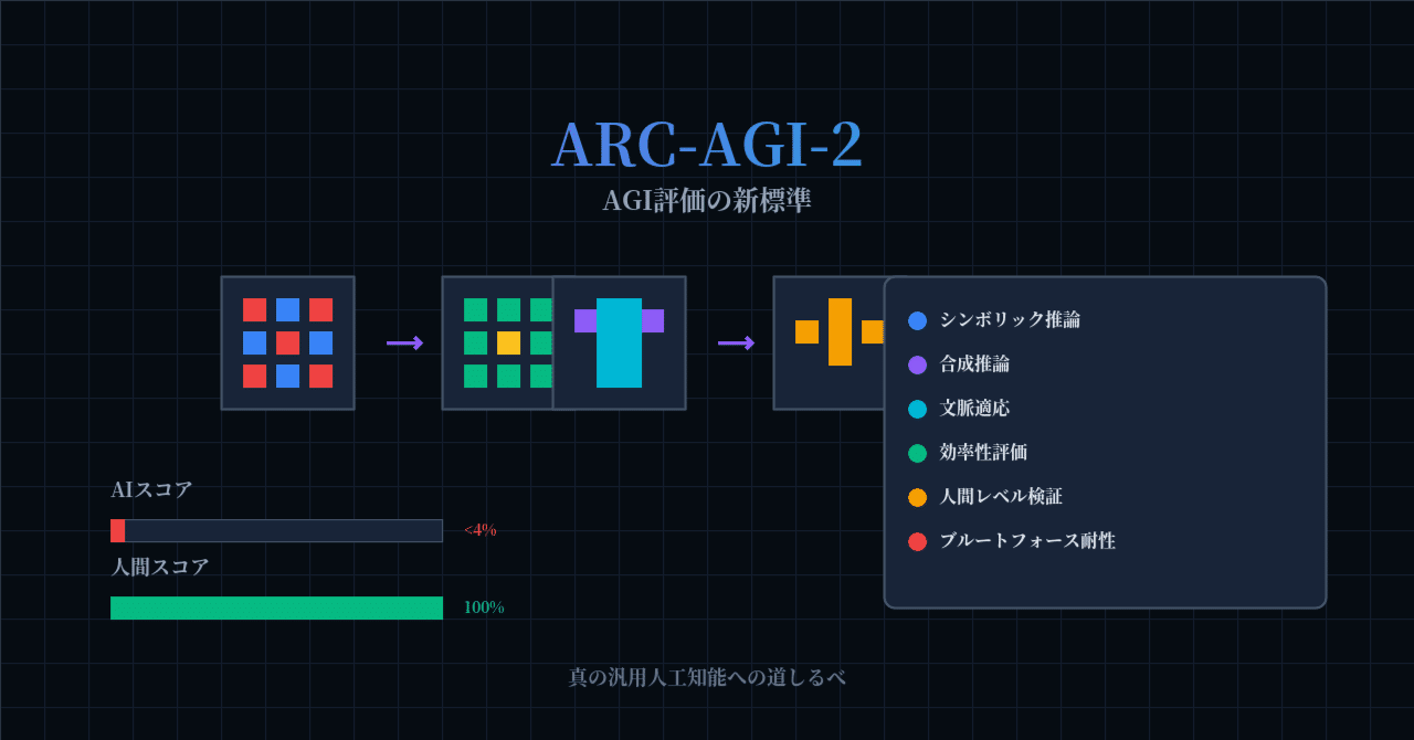 4de80f665453349487353ed1a4615b