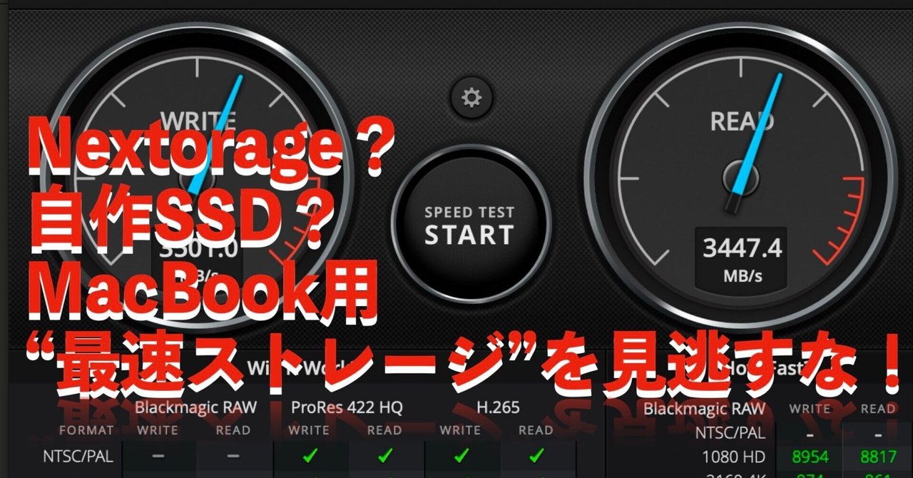 爆速40Gbpsの世界へ！MacBookユーザー必見・プロも納得の外付け