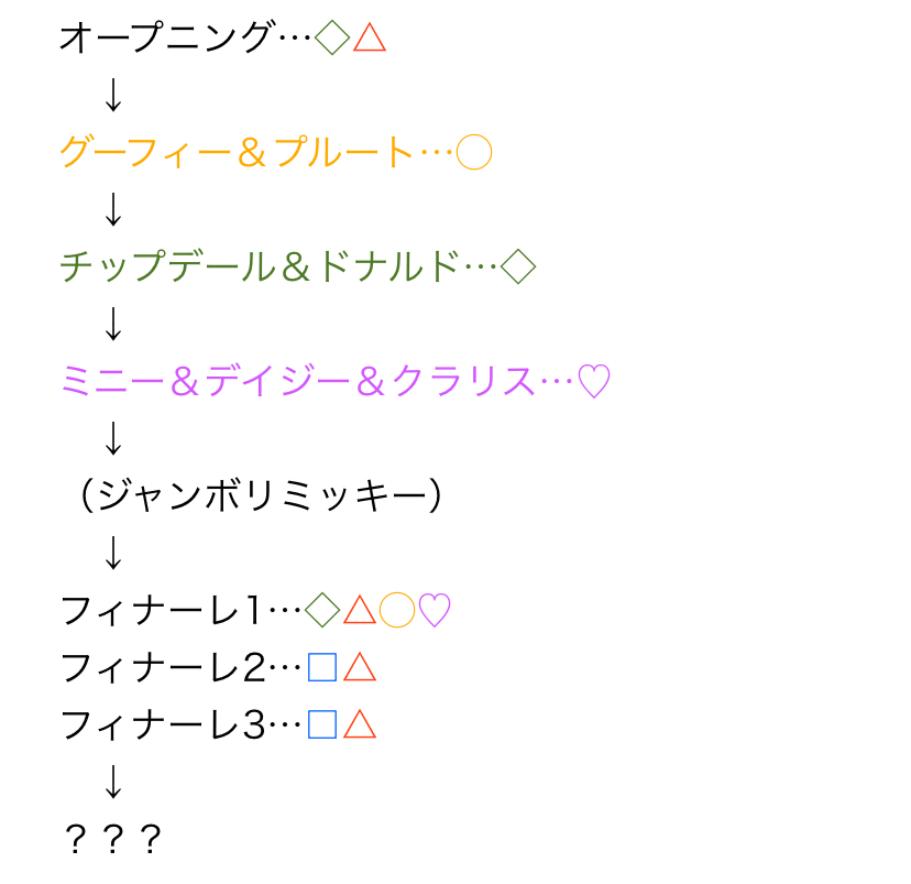 【レアな2枚セット】ドッグサイドダイナーで流れている音楽 レアな2枚セット】ドッグサイドダイナーで流れている音楽