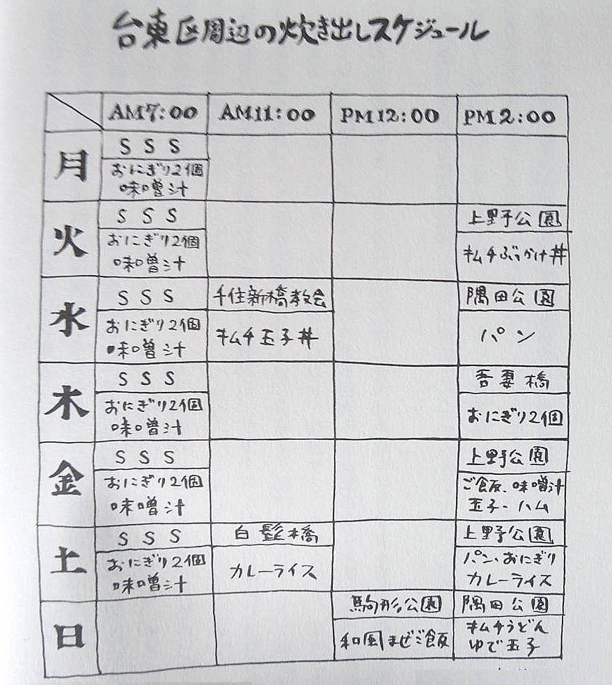 緊急時 台東区周辺の炊き出しスケジュール 検索では辿り着けない場所 労働集約型から自立分散型ワーク スタイルへ 言語を超えるデザイン思想 Azabu11studio Note 緊急時 台東区周辺の炊き出しスケジュール 検索では辿り着けない場所 労働集約型から自立分散型ワーク スタイルへ 言語を超えるデザイン思想 Azabu11studio Note