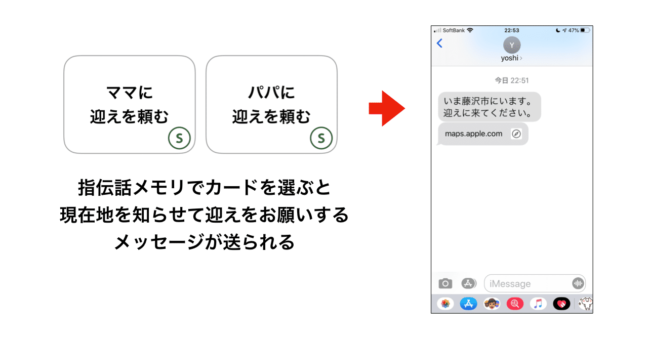 note_記事タイトル