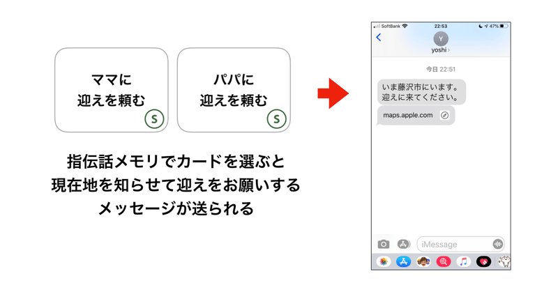 ショートカットアプリを楽しむ（３）：いまここ2ショートカット