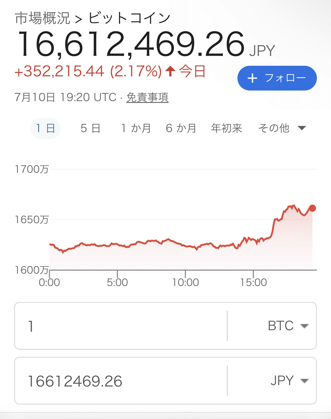 コインチェックで2,500円分のビットコインGET！お得な招待キャンペーンを解説｜ポイ活でお得に生活！