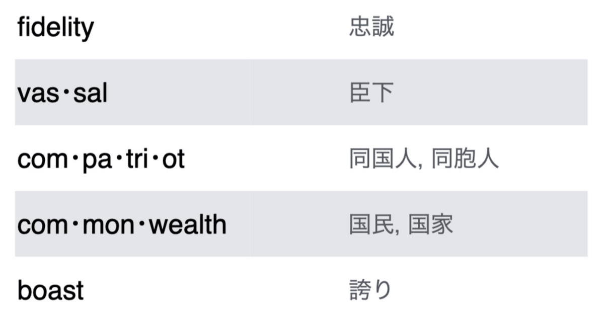 謙虚 Humility 2枚(日本語版1枚、英語版1枚) EX+]謙虚/Humility《英語》【TMP】