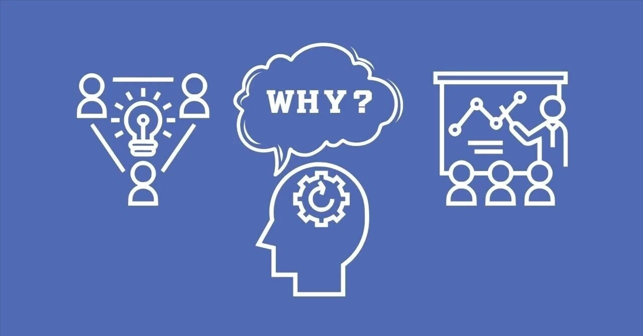 Problem Occur Practicing 5-Why Analysis to Identify Problems: How to See the Root ...