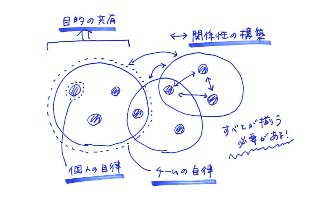 スクリーンショット 2020-03-01 14.34.12