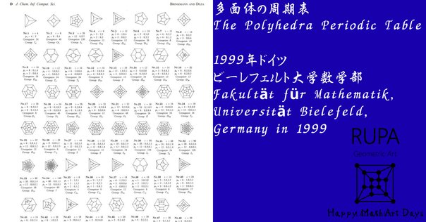 多様体論 代数多様体論 | 川又 雄二郎 |本 | 通販 | Amazon