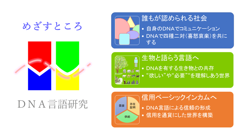 note