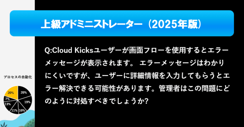 スタディアップ　記号の森　記述の戦場【書き込み無し問題用紙コピー付き】 公式】記述の戦場 -中学受験 社会の記述問題CD教材-｜中学受験