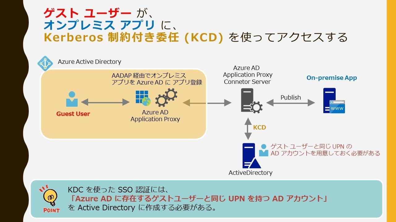 9a87b5c617863fb40f118ed2e85d85