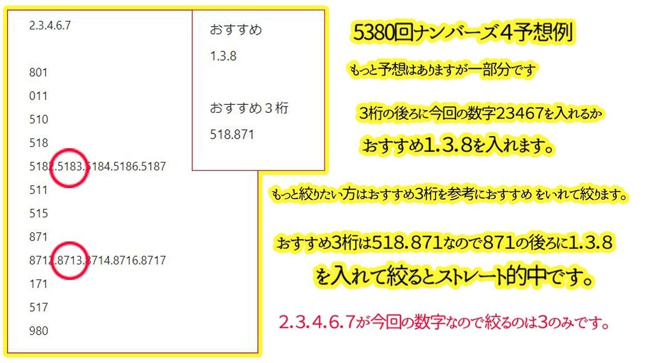 ナンバーズ 4 予想 ナンバーズ 4 予想
