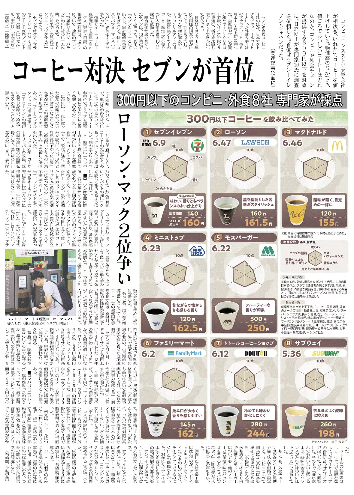 コンビニ コーヒー 値上げ