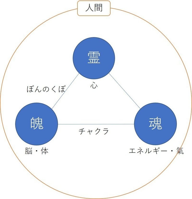 200301_つなぎ目の図