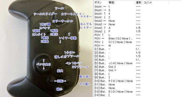 GP2040-CE アップデート＆設定解説｜ぴくるす@アケコン工房