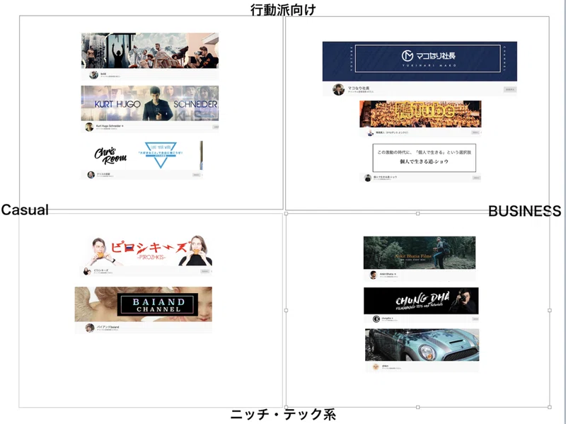 最近よく見るyoutubeチャンネル11選 メモ おすすめyoutuber教えてください 私のイチオシ 三浦雄一郎 新規事業企画実行のためのビジネスデザイン マーケティング研究ノート Note