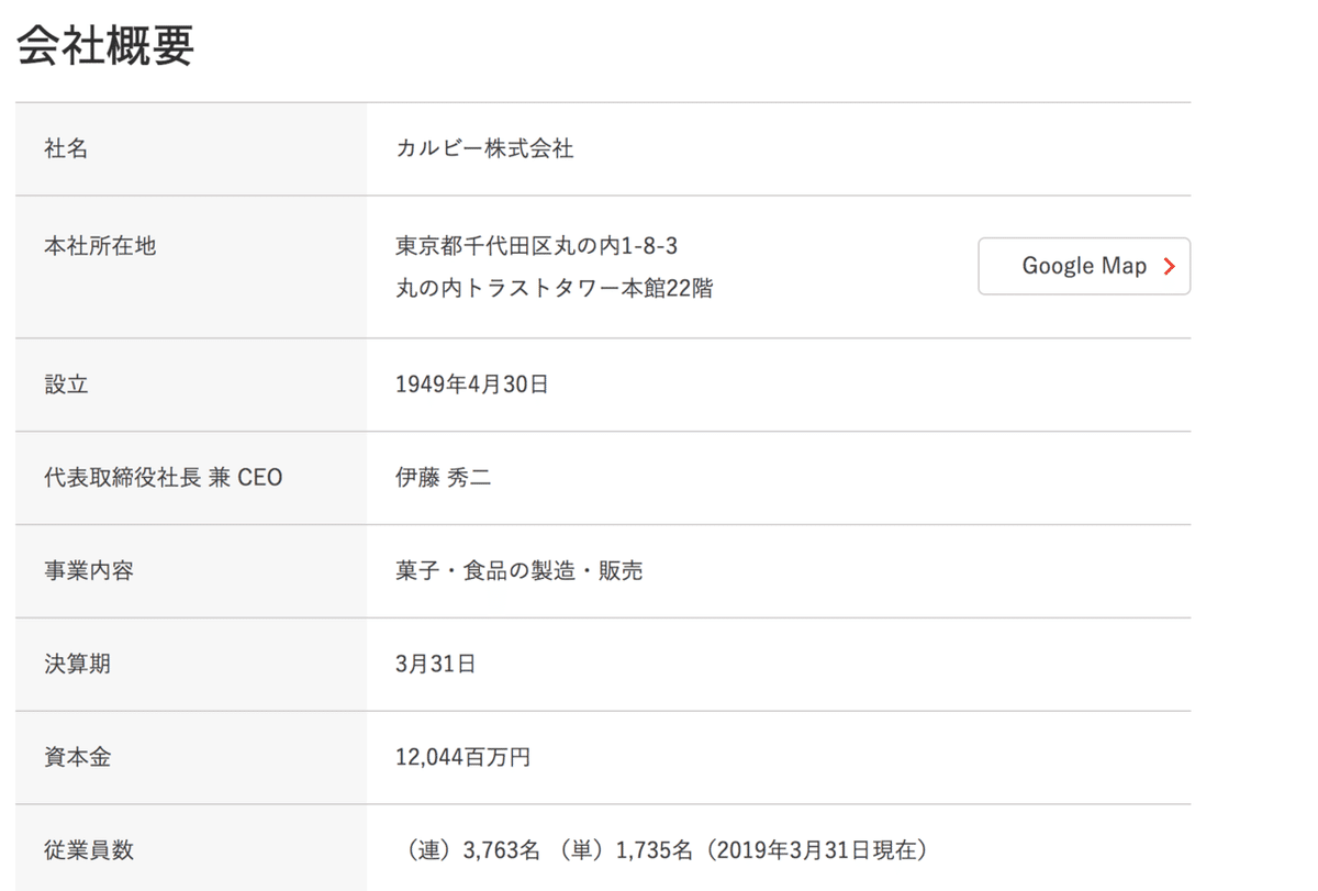 スクリーンショット 2020-03-01 18.18.29