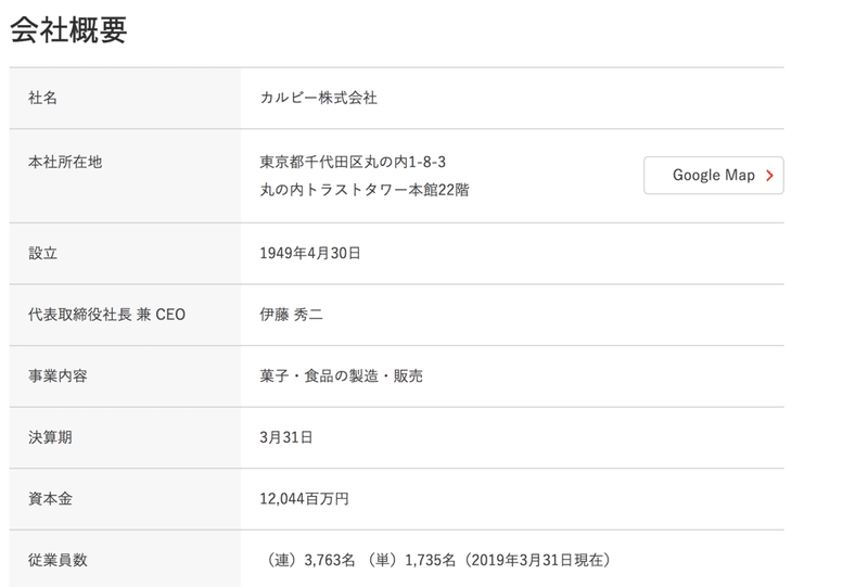 スクリーンショット 2020-03-01 18.18.29