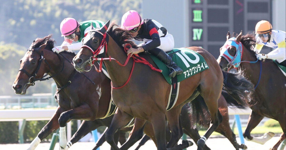競馬関連一式 馬体は語る (競馬道OnLine 選書シリーズ) | 治郎丸 敬之, 競馬道
