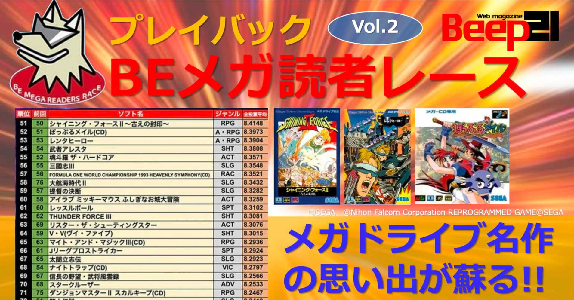 プレイバック！BEメガ読者レース【Vol.2】蘇るメガドライブの名作たち