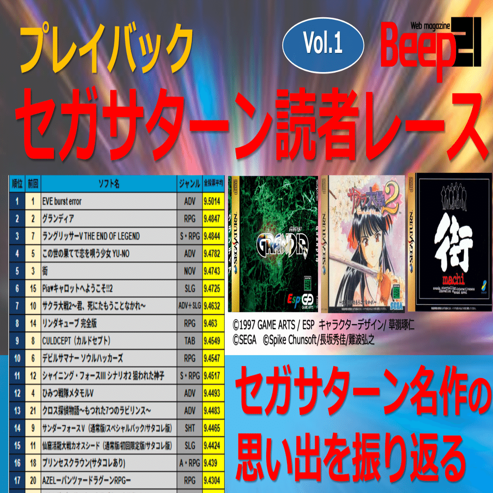 プレイバック！セガサターン読者レース【Vol.1】セガサターンの名作の
