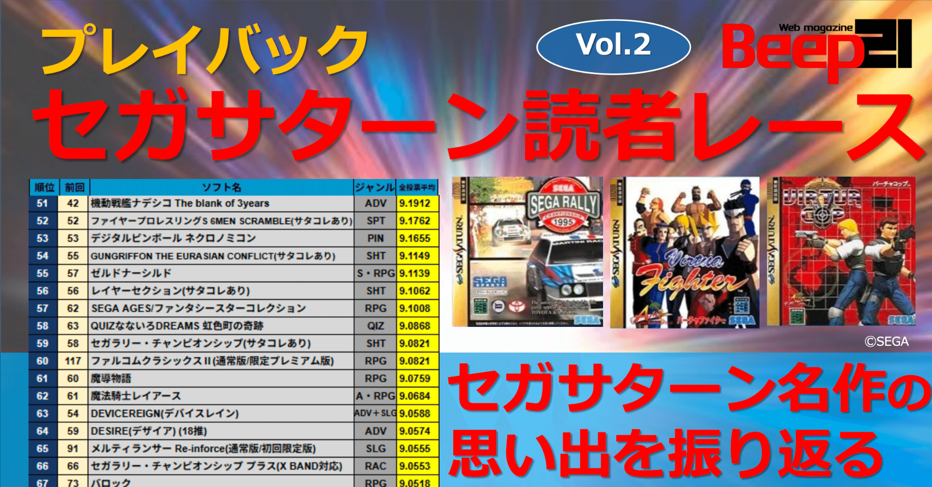 さすけちゃんページ Curbside Classic: 1979-81 Celica Sunchaser- The First Celica