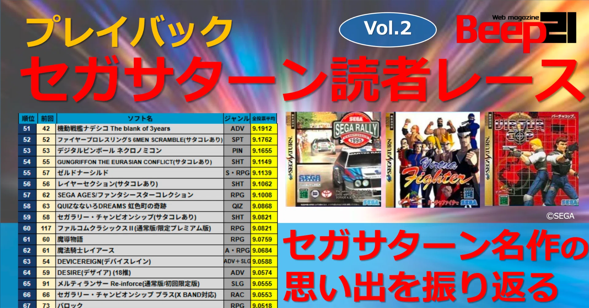 プレイバック！セガサターン読者レース【Vol.2】セガサターンの名作の