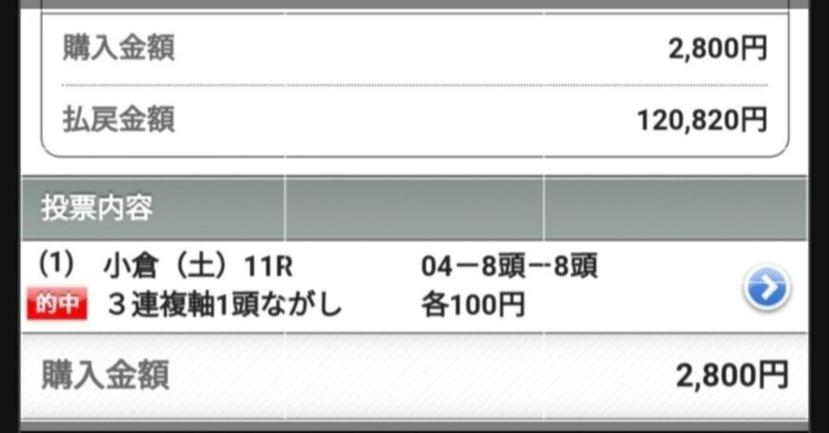 7/12（土）福島競馬7R 超勝負レース 中央競馬先週土日高配当大量