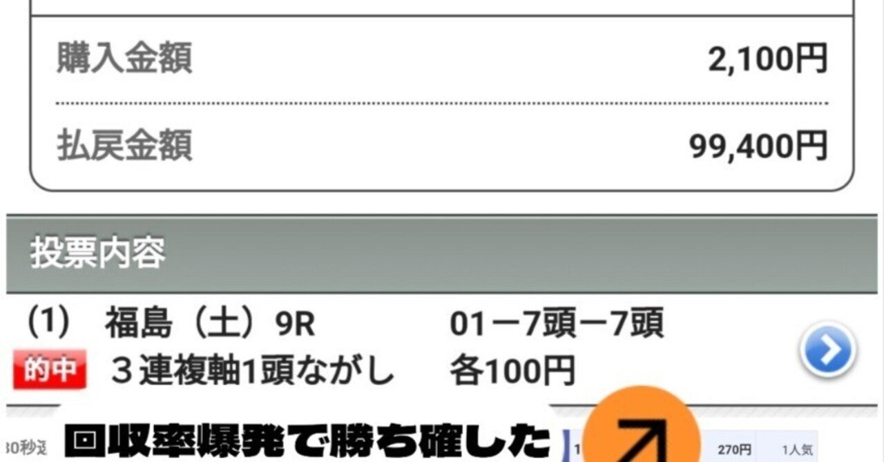 7/12（土）小倉競馬3R 超勝負レース 中央競馬先週土日高配当大量