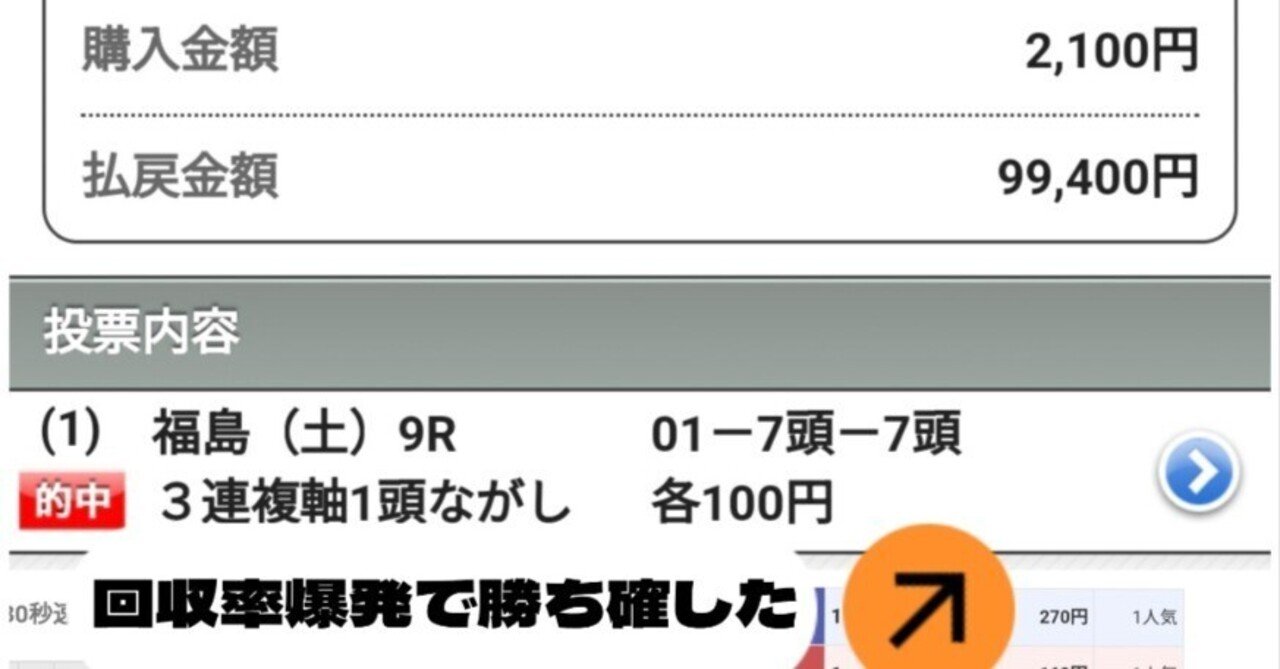 7/12（土）小倉競馬9R 超勝負レース 中央競馬先週土日高配当大量