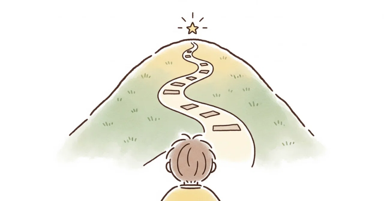 [Learning] A Recommendation for Lists of What You Achieved and What You ...