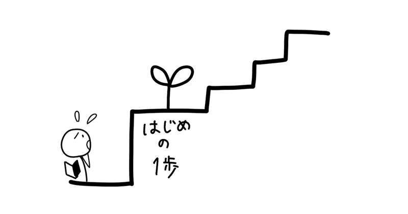 英語のことわざ　66