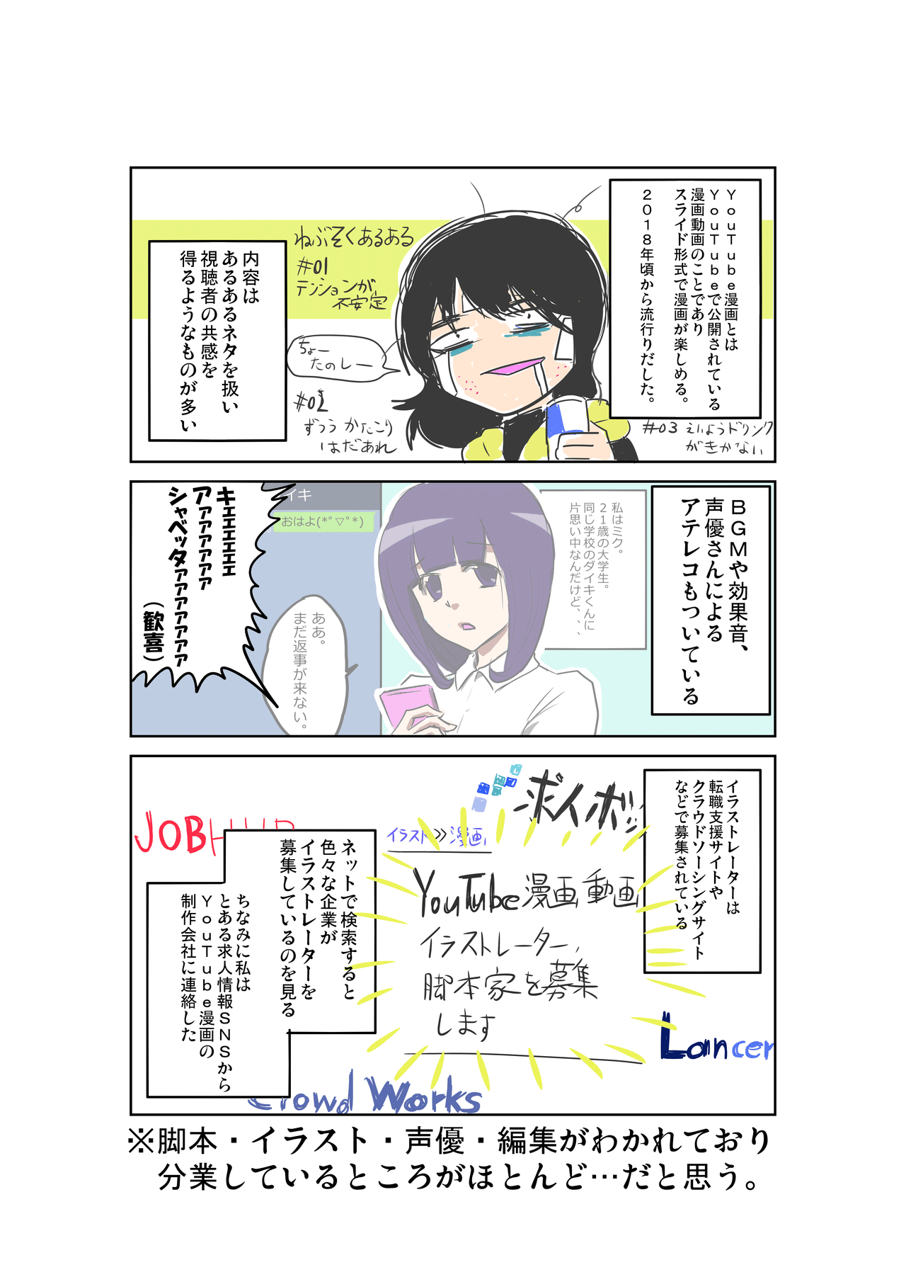 転職小噺 Youtube漫画のイラストレーターになるまでの道 あみあきひこ Note