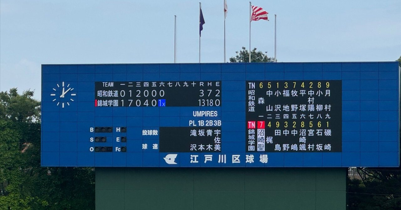 京都大学探検部：＂パタゴニア氷河紀行＂中島暢太郎探検隊長から頂いた貴重品 京都大学探検部：＂パタゴニア氷河紀行＂中島暢太郎探検隊長から