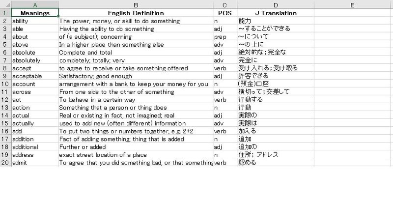 Ch 02 Ankiデッキの効率的なつくり方 英単語リスト編 さとけん Note Ch 02 Ankiデッキの効率的なつくり方 英単語リスト編 さとけん Note