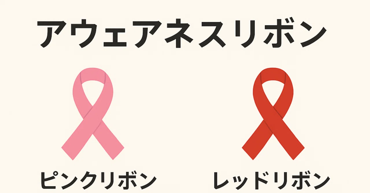リボン の 意味