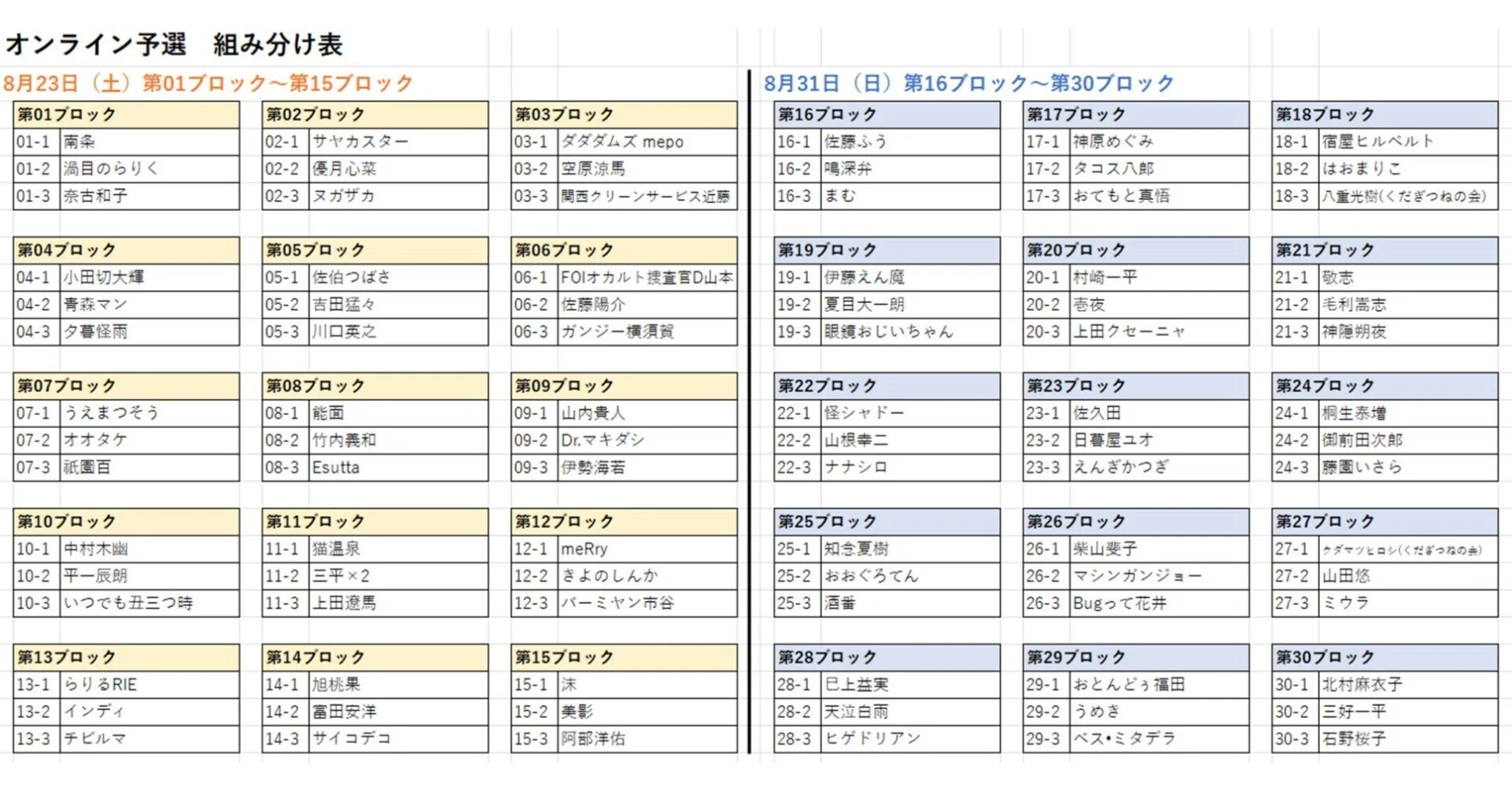 怪談最恐戦2025】オンライン予選組み合わせ抽選結果＆ルール説明