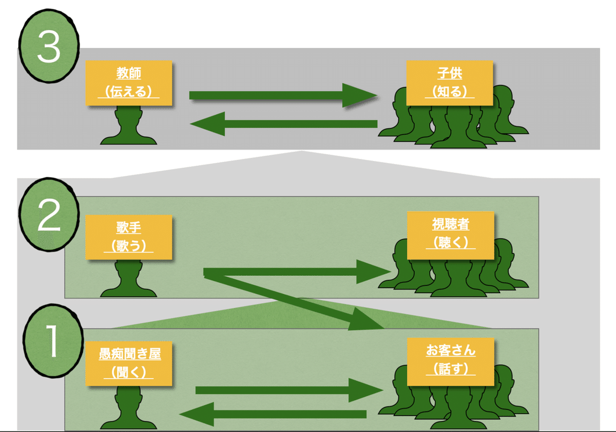 スクリーンショット 2020-03-01 21.34.01