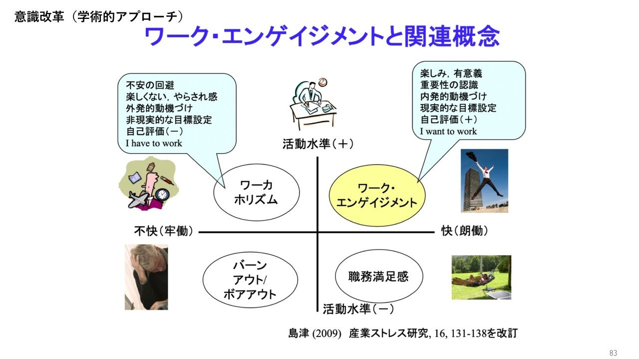 トヨタ自動車の豊田章男さんのプレゼンが私のイチオシ Yuyanyan Note