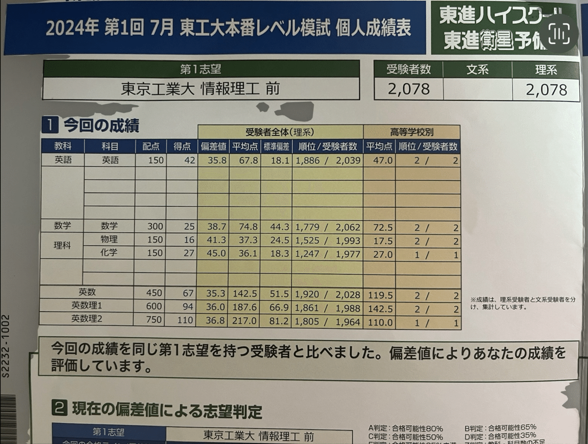 東大模試理科 e58f3015e39e27f8f9626073f98ab8