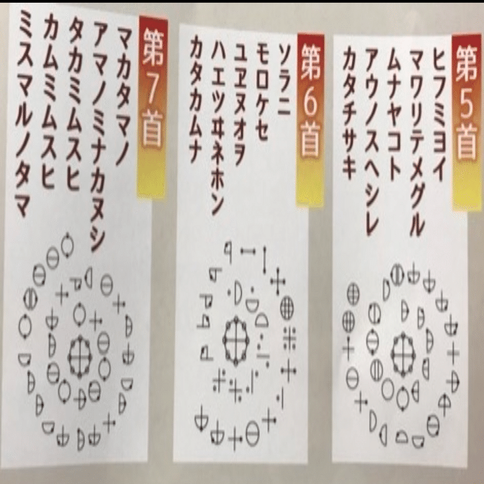 古史古伝カタカムナとは？現代に蘇る1万2千年前の叡智から人生の意味を