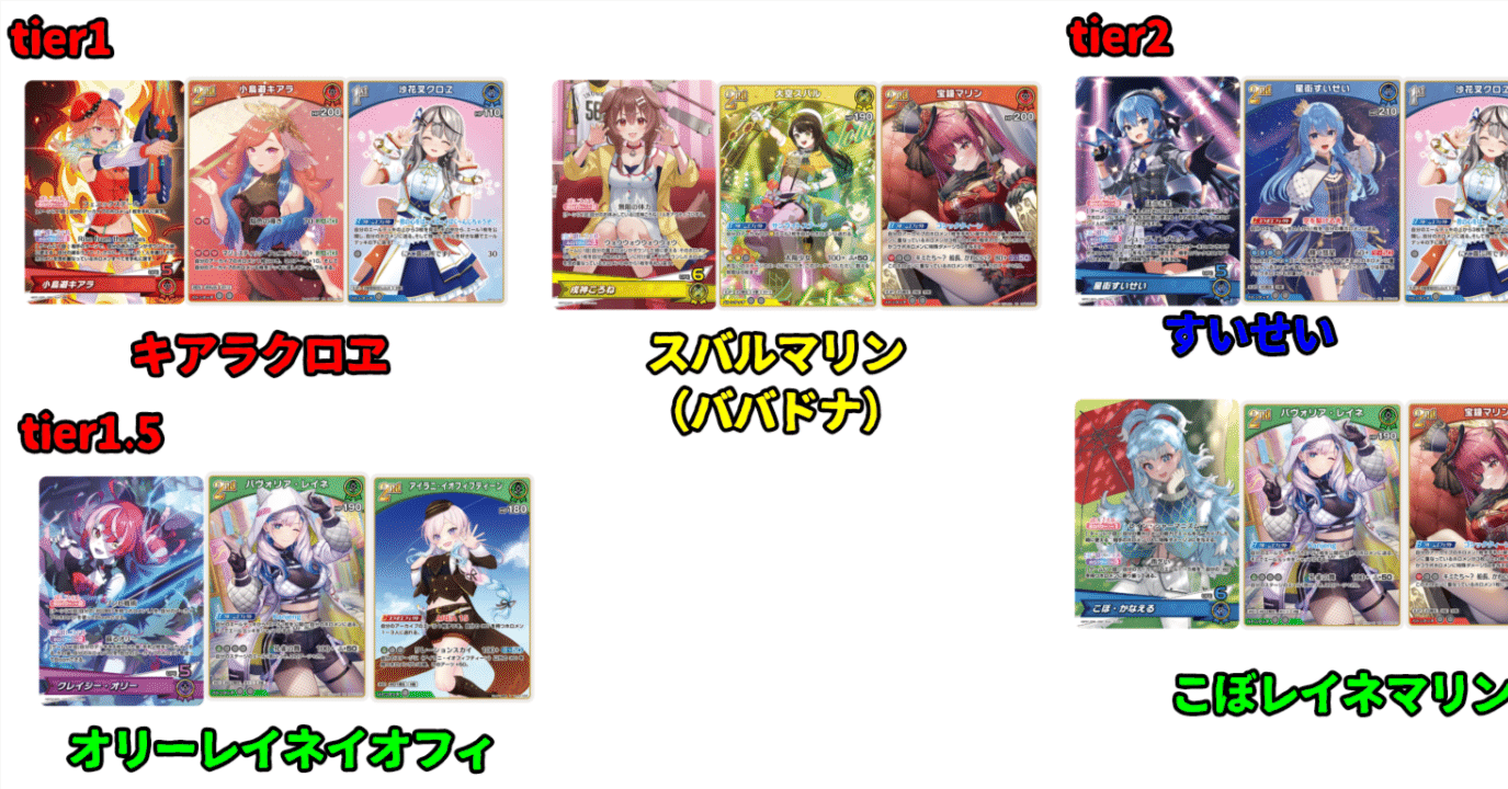 ホロカ】4弾環境暫定Tier表｜hどんしぇおd