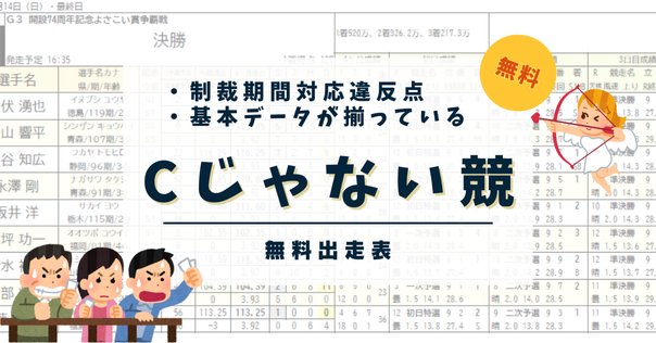 週刊ゴールデンチャートのご購入について｜ゴールデン・チャート社