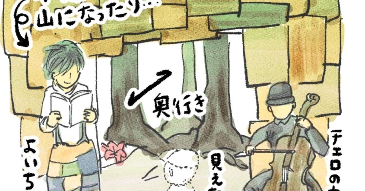小林賢太郎 うるう 2020 感想 きん Note