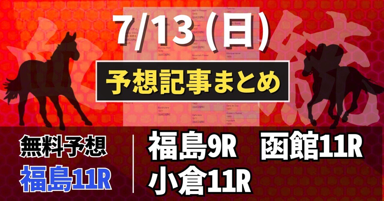 ノーリーズン　02年 皐月賞　的中単勝馬券含む全18頭セット　18枚　希少 Z/X -Zillions of enemy X- 星火燎原編 爆照！一番星＜ルミナス