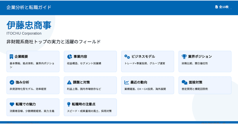 【面接対策に直結】伊藤忠商事の企業分析レポート（転職・中途向け）