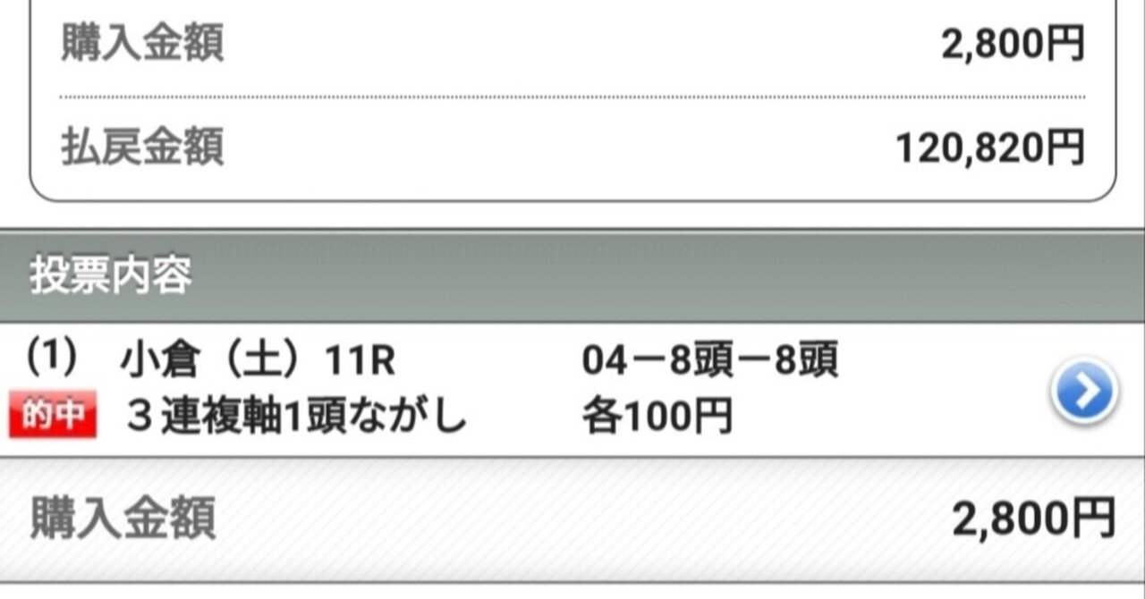 ノーリーズン　02年 皐月賞　的中単勝馬券含む全18頭セット　18枚　希少 Yahoo!オークション -「単勝馬券」の落札相場・落札価格