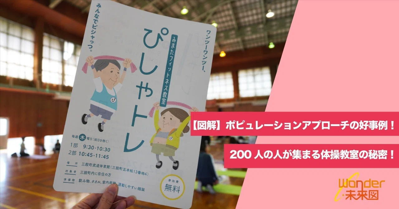 図解】ポピュレーションアプローチの好事例！200人の人が集まる体操