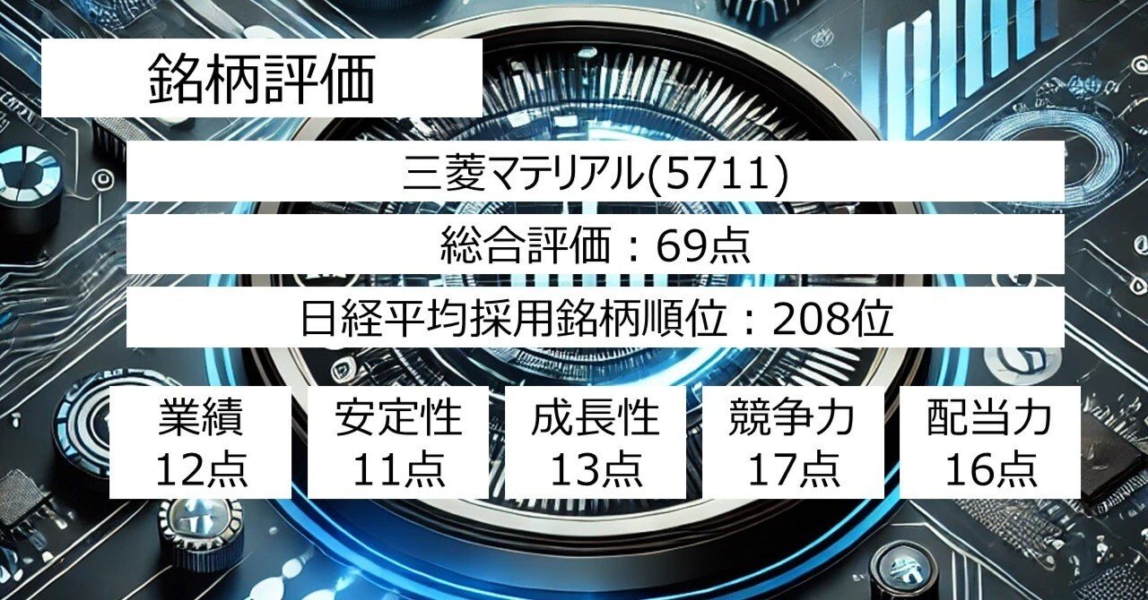 三菱マテリアル(5711) 69点｜IT-daytrading