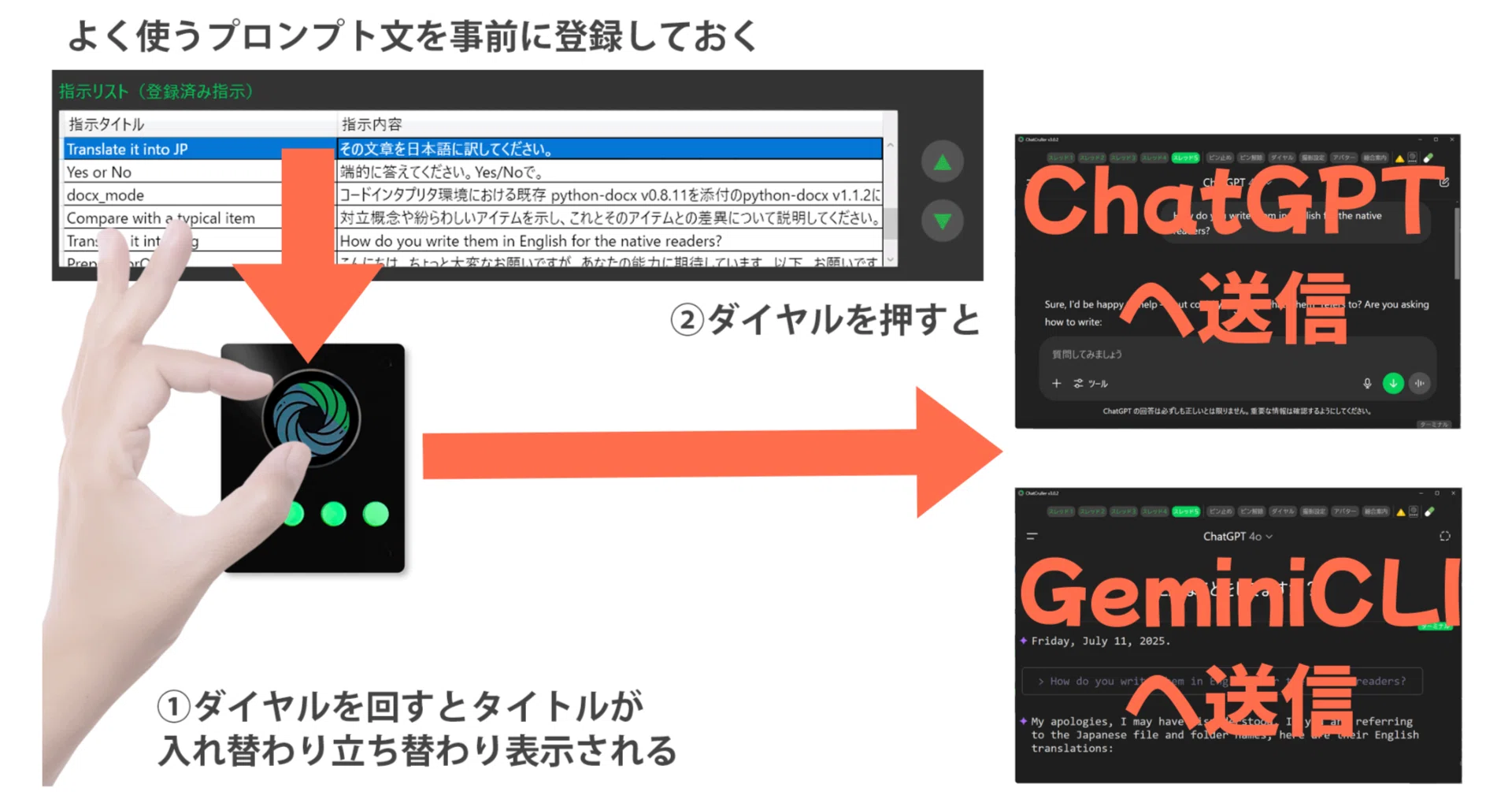 プロンプト発動ダイヤルを回してChatGPT会話の議事録をGeminiが作成